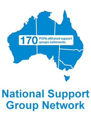 Support Group Network