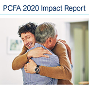 Social Impact Reports