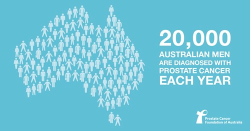 20,000 Australian men are diagnosed with prostate cancer each year